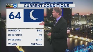 Storm Team 8 Forecast, 5 a.m., 071226