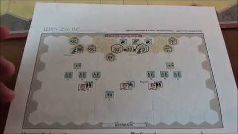 C&C:Ancients: Adys 256 BC (PART 1 OF 1)