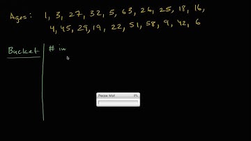 How to Histograms A/A* GCSE Higher Statistics Maths Worked Exam paper revision, practice &