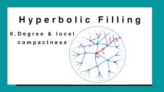 L6: Finite degree and local compactness