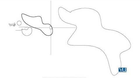 028   AutoCAD Ellipse and Spline