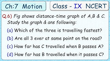 Pg-85 Q.6) Fig 7.10 shows the distance-time graph of three objects A, B and C. Study the graph & ans