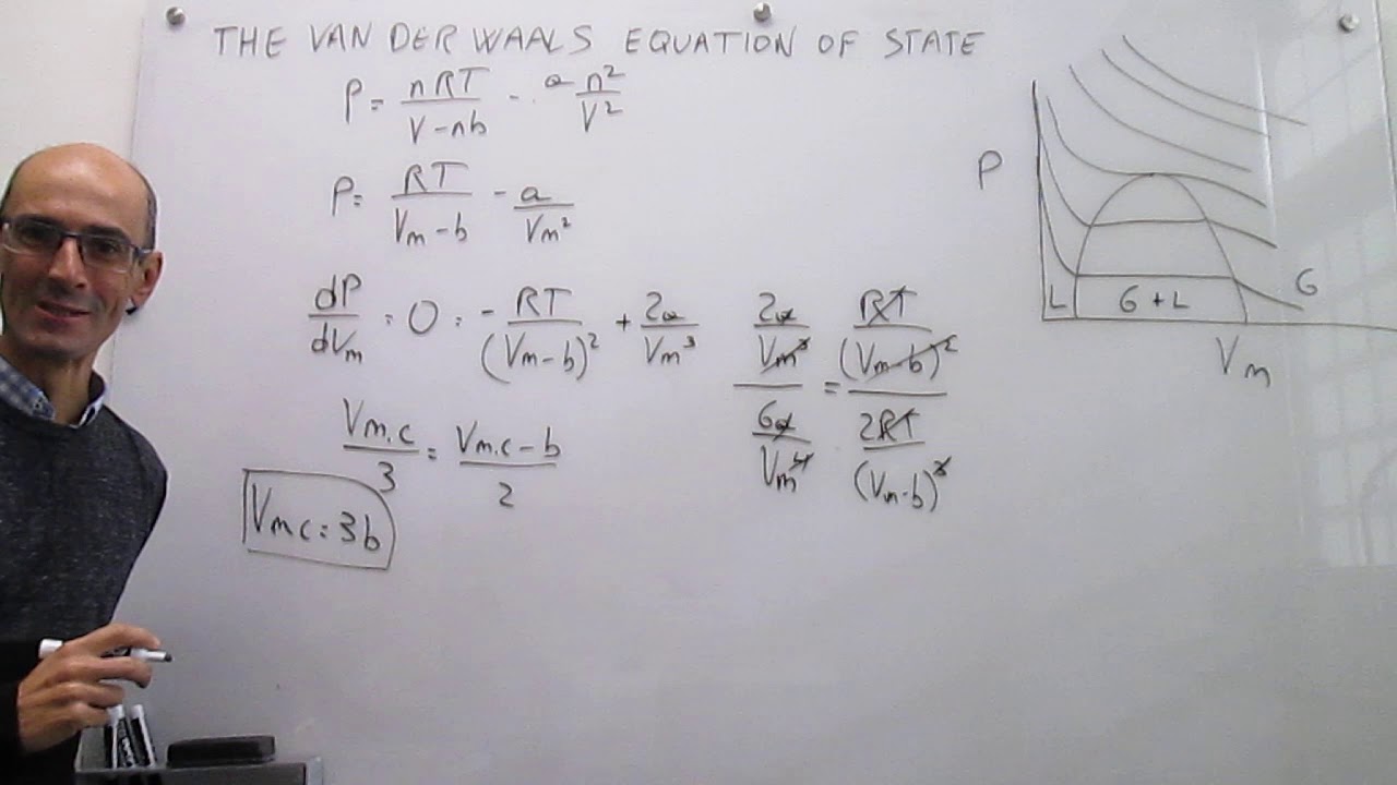 The van der Waals equation of state at the critical point 