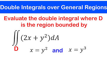 🟡17b - Dubbele integralen over algemene regio
