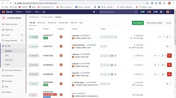 Speed-run - Configuring Review Apps (website)