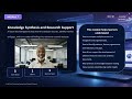 Knowledge Synthesis and Research Support Using AI