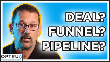 Sales Pipeline Explained: What is the Deal? | CRM from Scratch 1 - Microsoft Dynamics 365 CRM