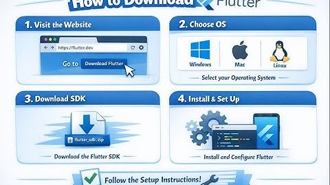 How to Download Flutter