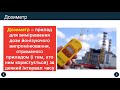 Йонізуюча дія радіоактивного випромінювання. Природний радіоактивний фон. Дозиметри