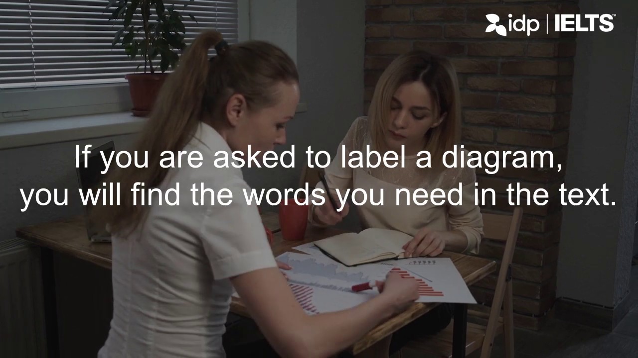 Tips for the IELTS Reading test.