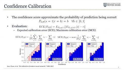 Revisiting the Evaluation of Uncertainty Estimation and Its Application to Explore Model Complexi...