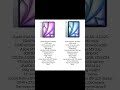 iPad Air 11 &amp; iPad Air 13 - Apple made this!
