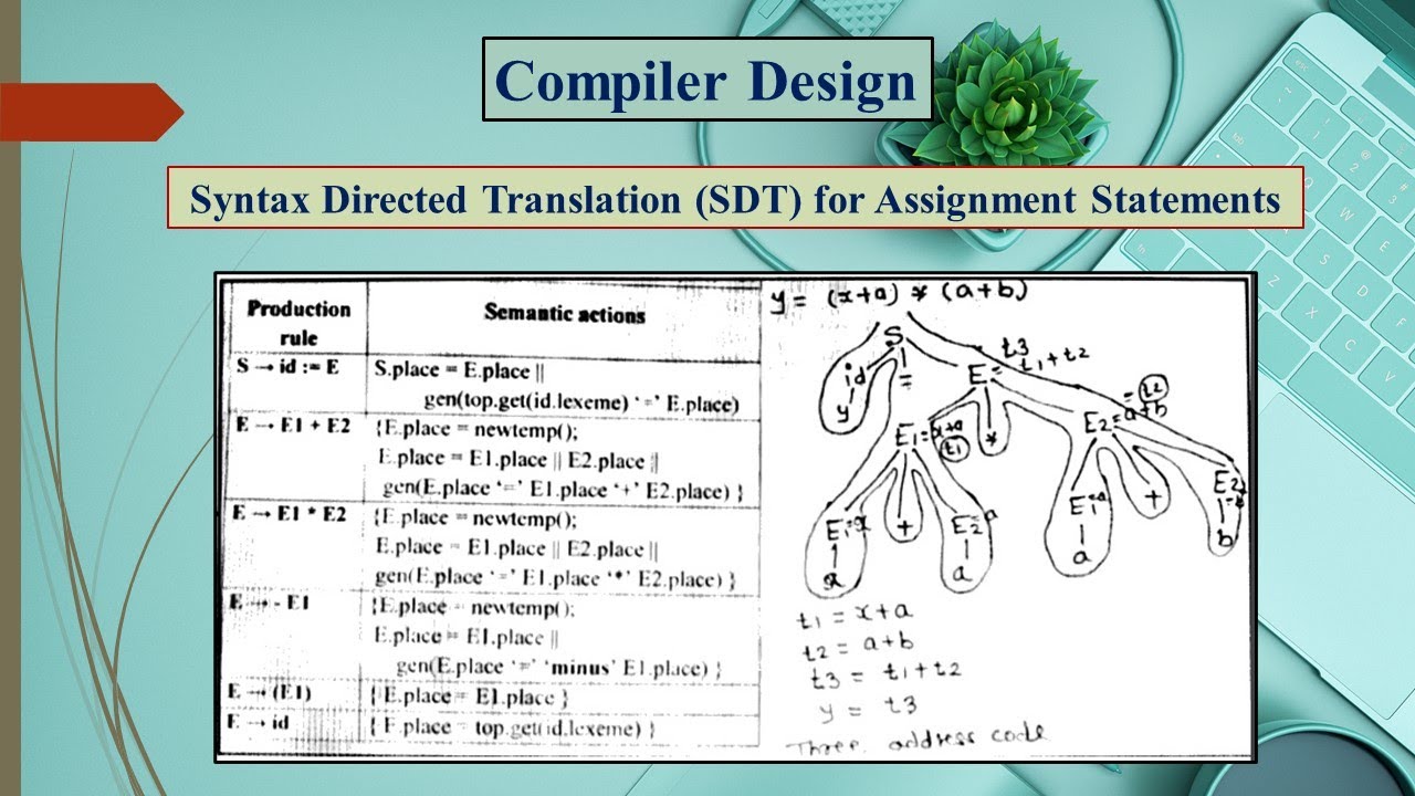 syntax directed definition for assignment statement