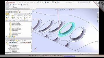 MILL 2016, 3 Axis 3D Offset Profiling
