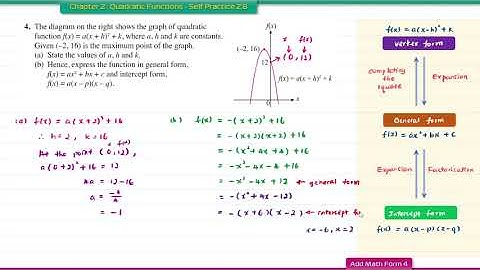 Add Math Form 4 : Chapter 2 - Quadratic Functions : Self Practice 2.8
