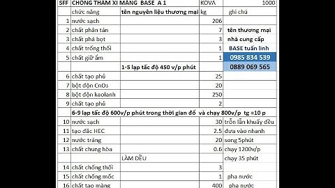 Công Thức Sơn Nước Chuyển Giao công Nghệ Sơn. 0985834539