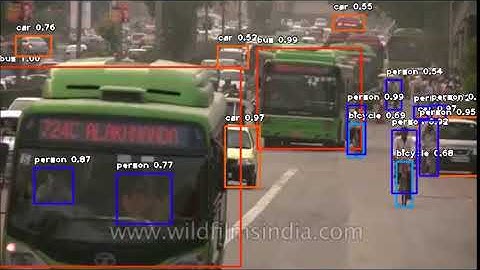 Detecting Objects in Video with YOLOv3 Using ImageAI