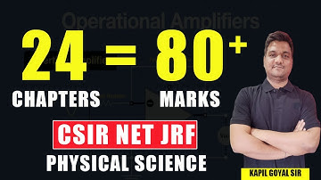 csir net physics important chapters /topics | CSIR NET Dec 2024 | kapil sir ninjaprep