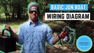 JON BOAT WIRING  Basic Diagram (2021) DIY