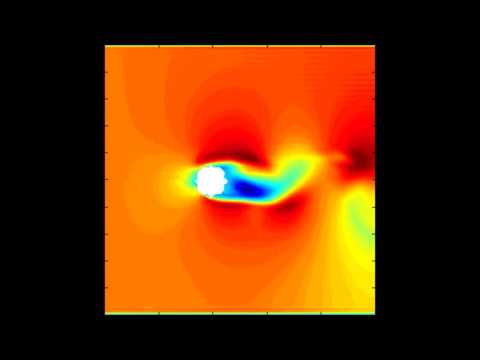 Flow past cylinder in Matlab