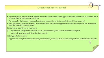 Concurrent Process Model