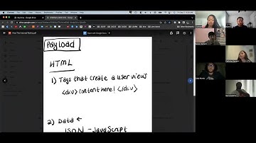 Coding Bootcamp - Active Record Validations