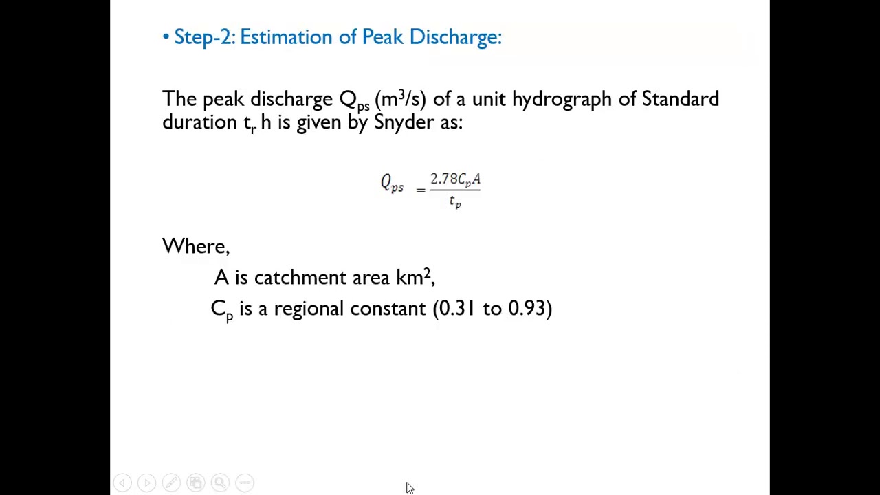 Synthetic Unit -Hydrograph - YouTube