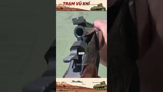 Thompson Contender: Khẩu Súng Ngắn Mang Sức Mạnh Hủy Diệt Của Súng Trường!