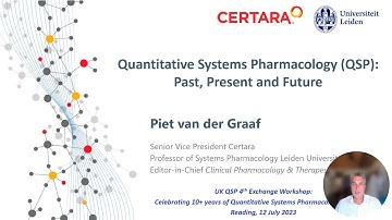 Quantitative Systems Pharmacology (QSP): Past, Present and Future