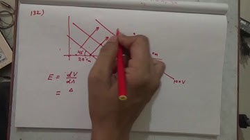 Workbook Physics 16 Electrostatics Problem no 132 || by Abhishek Kumar Physics