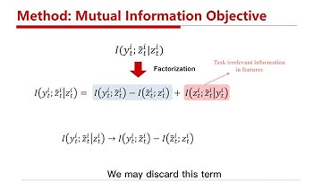 Temporal Feature Alignment and Mutual Information Maximization for Video Based Human | CVPR 2022