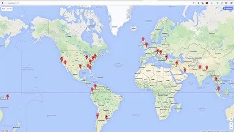 Natural Language Processing using Alchemy and Twitter API