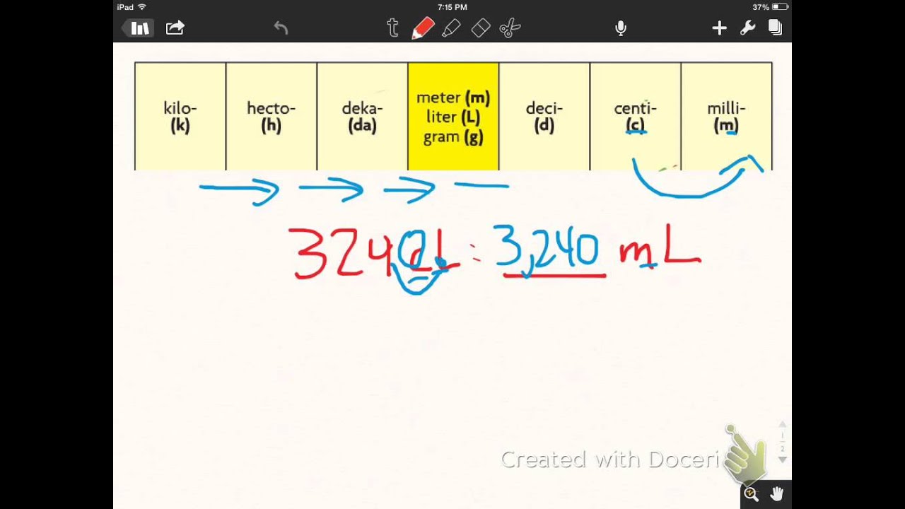 king-henry-metric-conversion-chart-printables