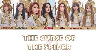 Dreamcatcher 드림캐쳐 - The Curse Of The Spider Türkçe Altyazılı