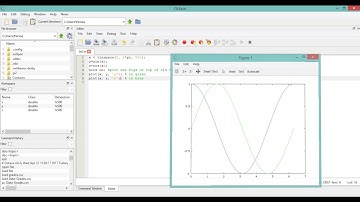 Octave Data Visualization