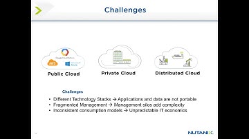 Multicloud Strategy: A CIO’s Perspective