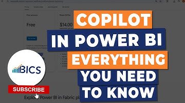 Power BI Copilot Explained | Plans, Features & Examples