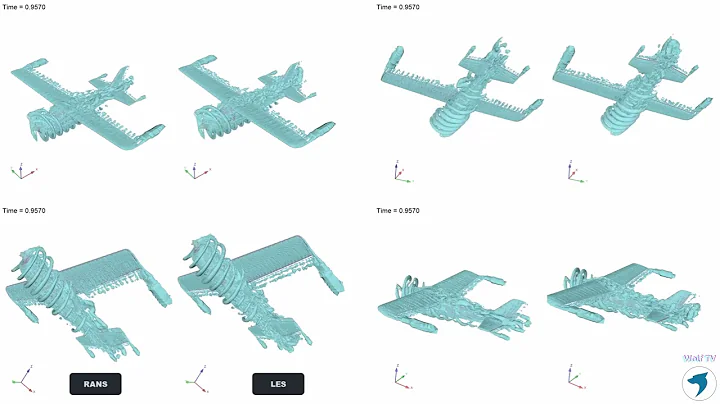 Cessna 210 | CFD simulation using OpenFOAM | URANS vs. LES