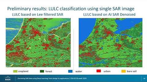 157 AI4EO Methods, Algorithms -1, Denoising SAR data using Deep Learning from design to applications