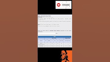 TCS IPA EXAM PATTERN ONLY JAVA LANGUAGE  #tcs #tcs_pattern #tcsdigital #tseries #mrbeast