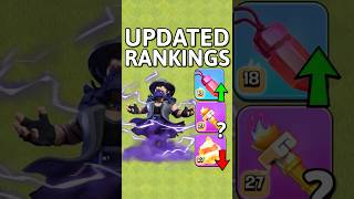 Updated Grand Warden Hero Equipment Rankings After Heroic Torch