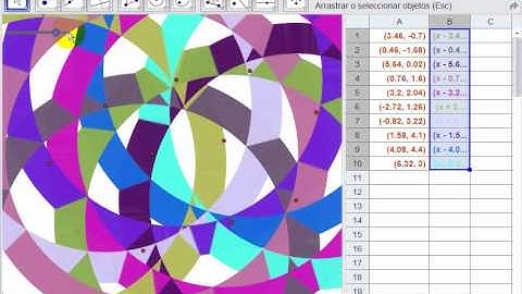 Voronoi Diagram GeoGebra