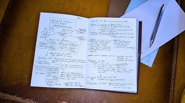 I Accidentally Discovered The Perfect Notebook System