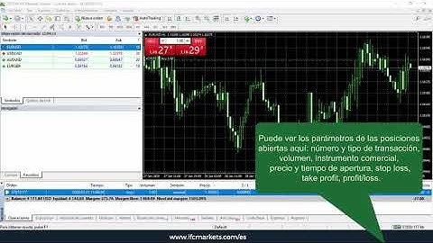 Uso de las pestañas 