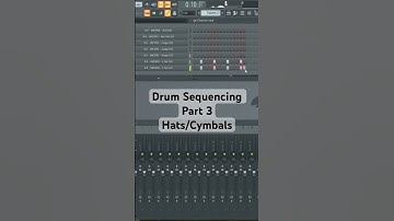 Drum Sequencing In FL Studio: Hi Hats