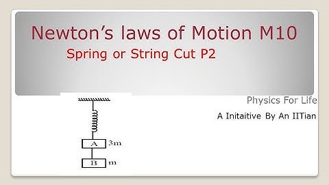 Newton Laws of Motion M10 Concept of Spring Cut or String Cut P2
