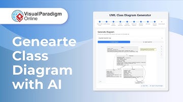 Create Class Diagrams Automatically Using AI - Visual Paradigm Online Tutorial