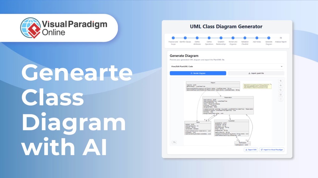 Create Class Diagrams Automatically Using AI - Visual Paradigm Online Tutorial