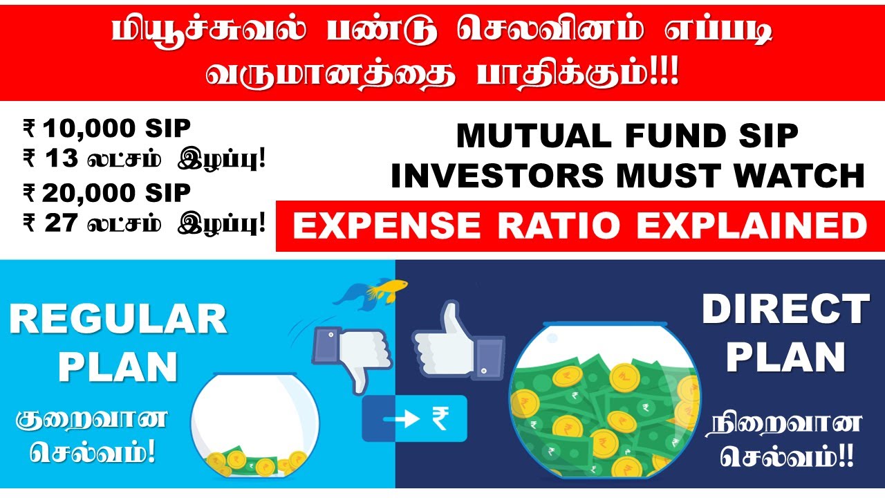 Mutual Fund Expense Ratio explained Direct Plan Vs Regular Plan Tamil
