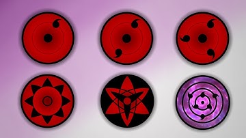 🔴 EXPLAINING the SHARINGAN